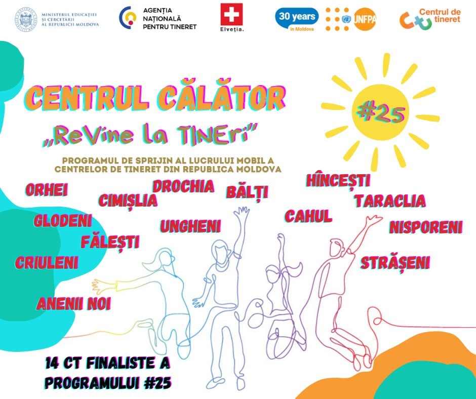 (Română) Programul  ”Centrul Călător #2025”